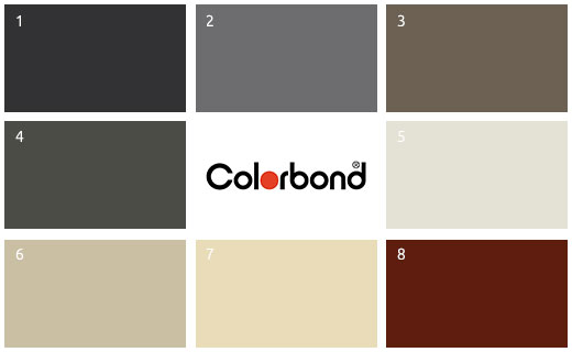 colorbond swatches